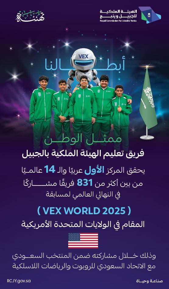 النهائي العالمي لمسابقة الروبوت 