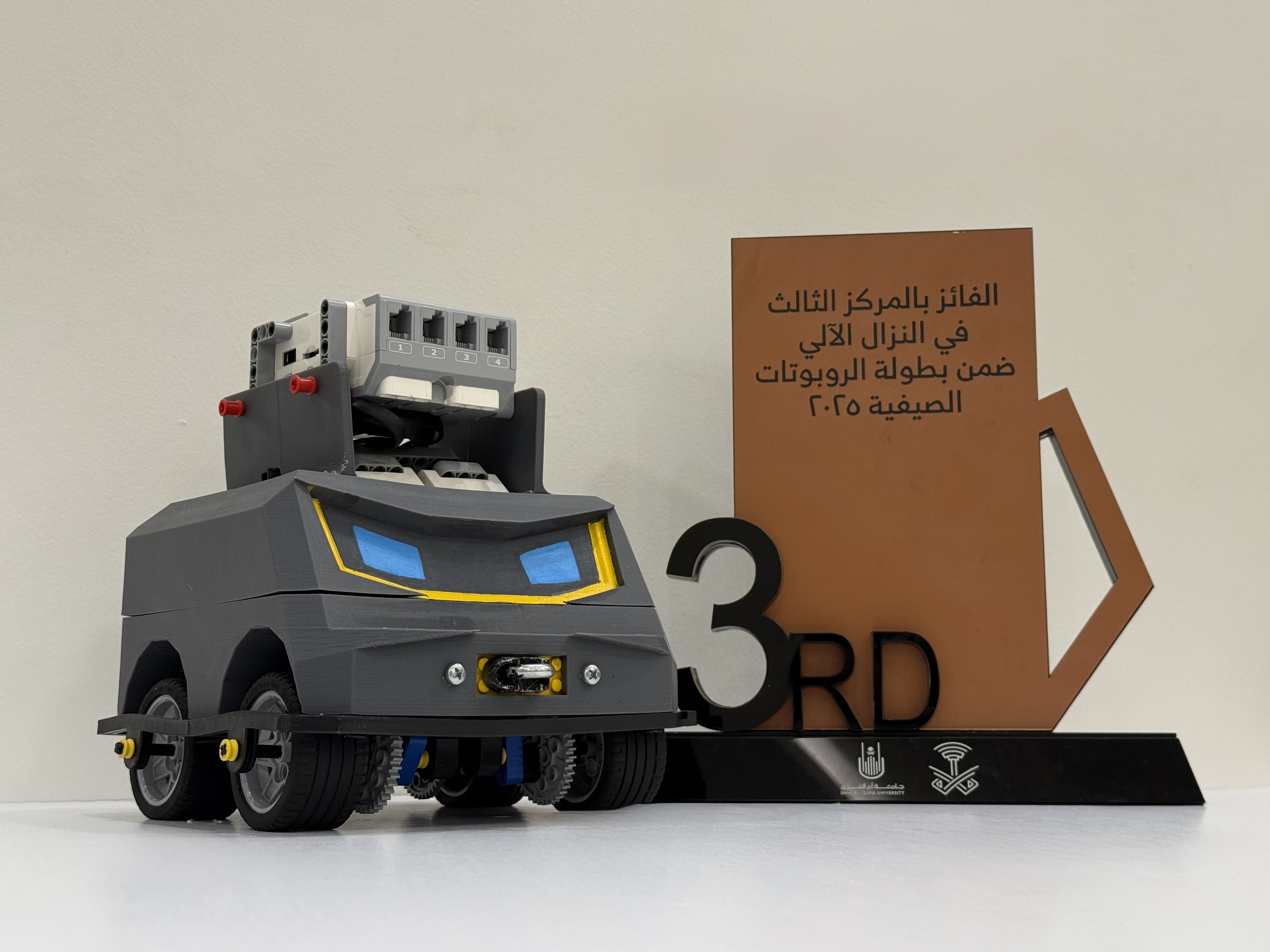 Innovation Department